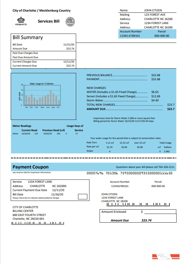 USA North Carolina City of Charlotte water utility bill template in Word and PDF format